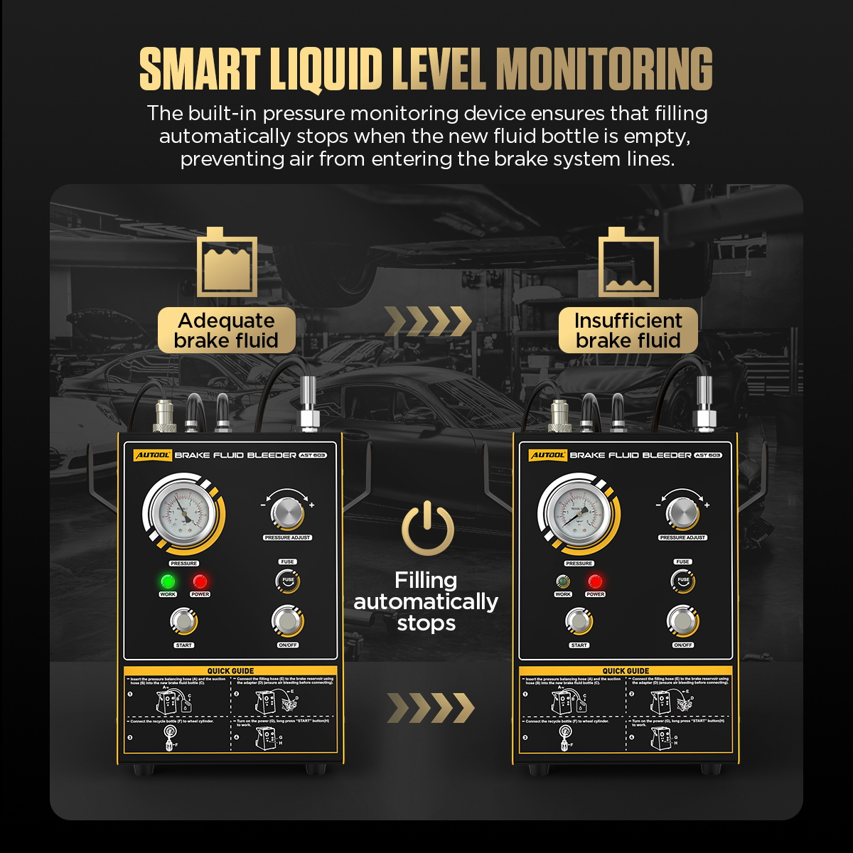 Automotive Brake Fluid Bleeder - đánh giá và giá Brake Fluid